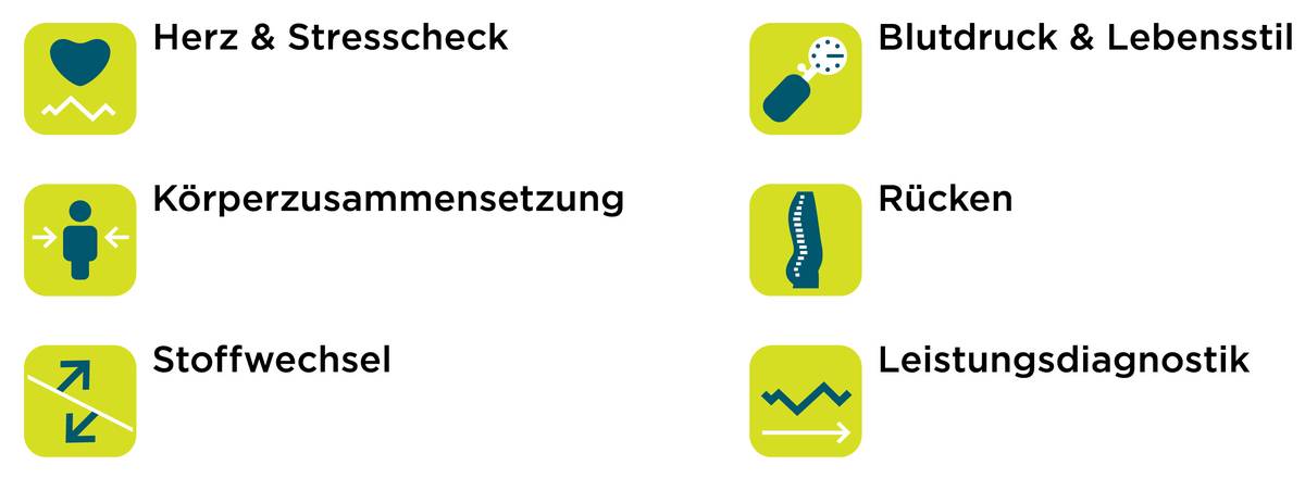 cardioscan_uebersicht